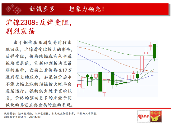 中天期货预警：PVC2505探底不止，橡胶跌破平台引关注