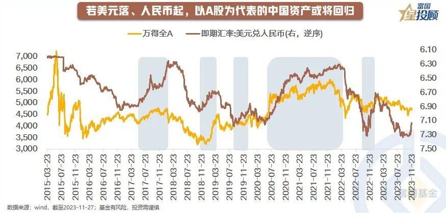 2024重磅！市场企稳信号现，最新筹码集中股名单揭秘！