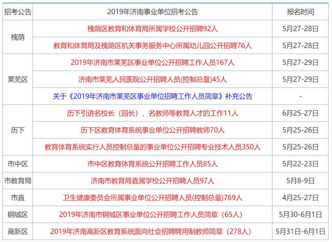 香港正版资料大全免费-精选解释解析落实