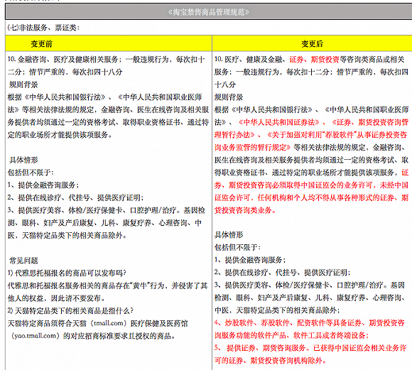 关于新澳好彩免费资料查询最新版本与精选资料解析大全，违法犯罪问题的探讨