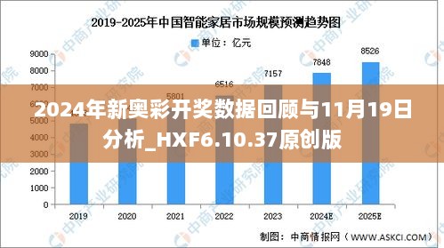 创业 第14页