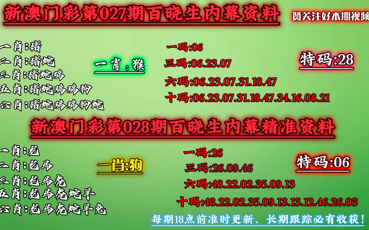 澳门今晚必中一肖一码准确预测，精选资料解析大全