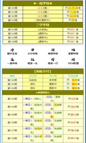 新澳2025一肖一码道玄真人，精选资料解析大全