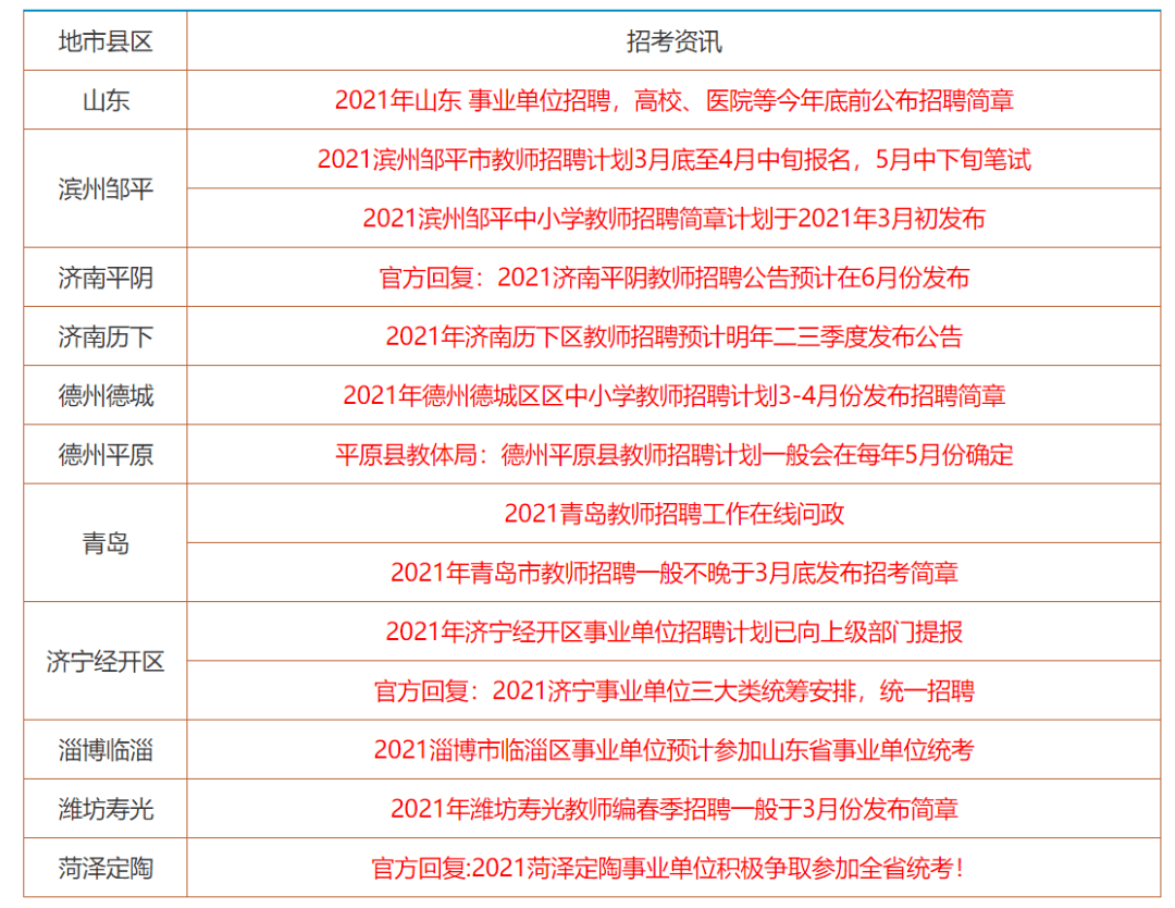 探索香港正版免费资源，精选资料解析大全（至2025年）