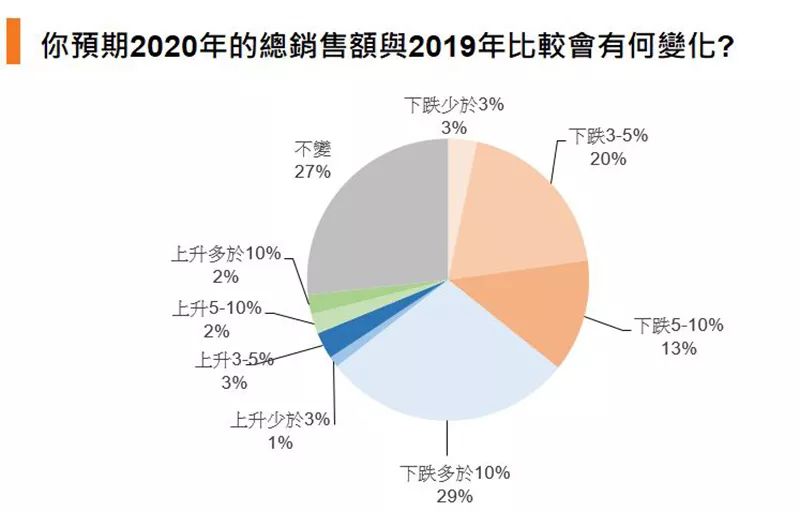 香港资料大全正版资料精选解析与未来展望（2025年免费版）