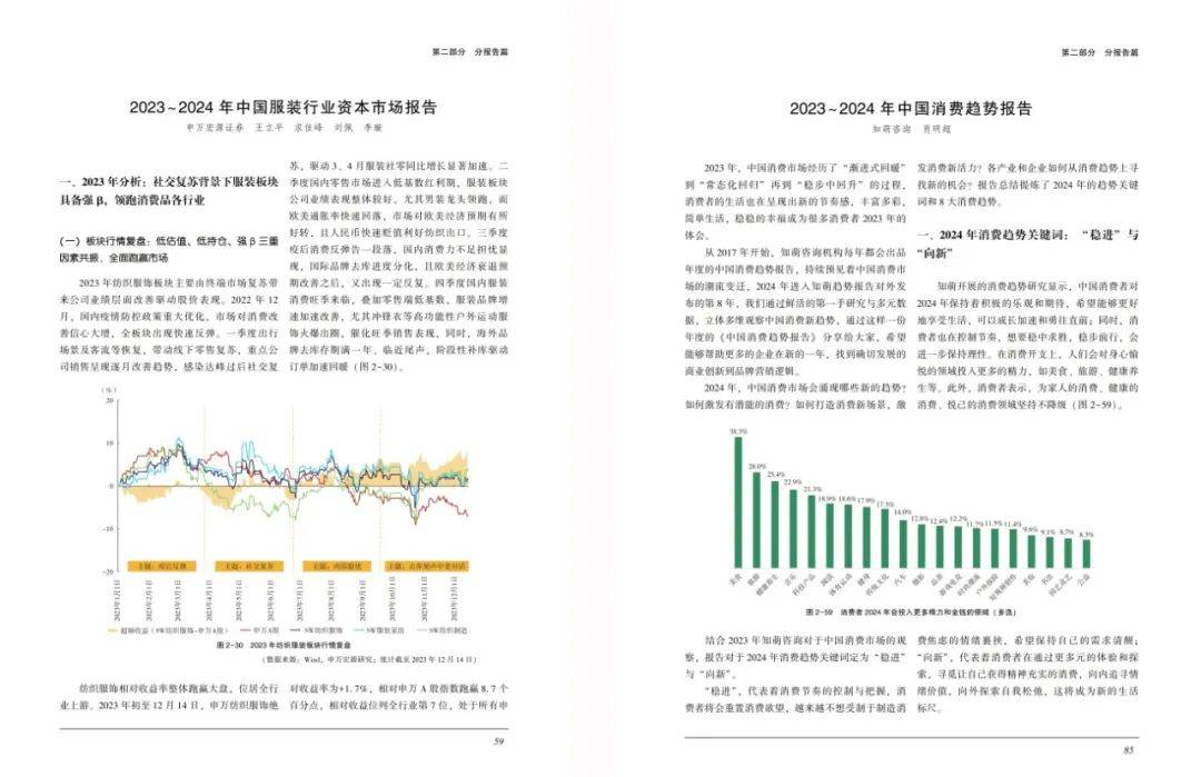 创业 第7页