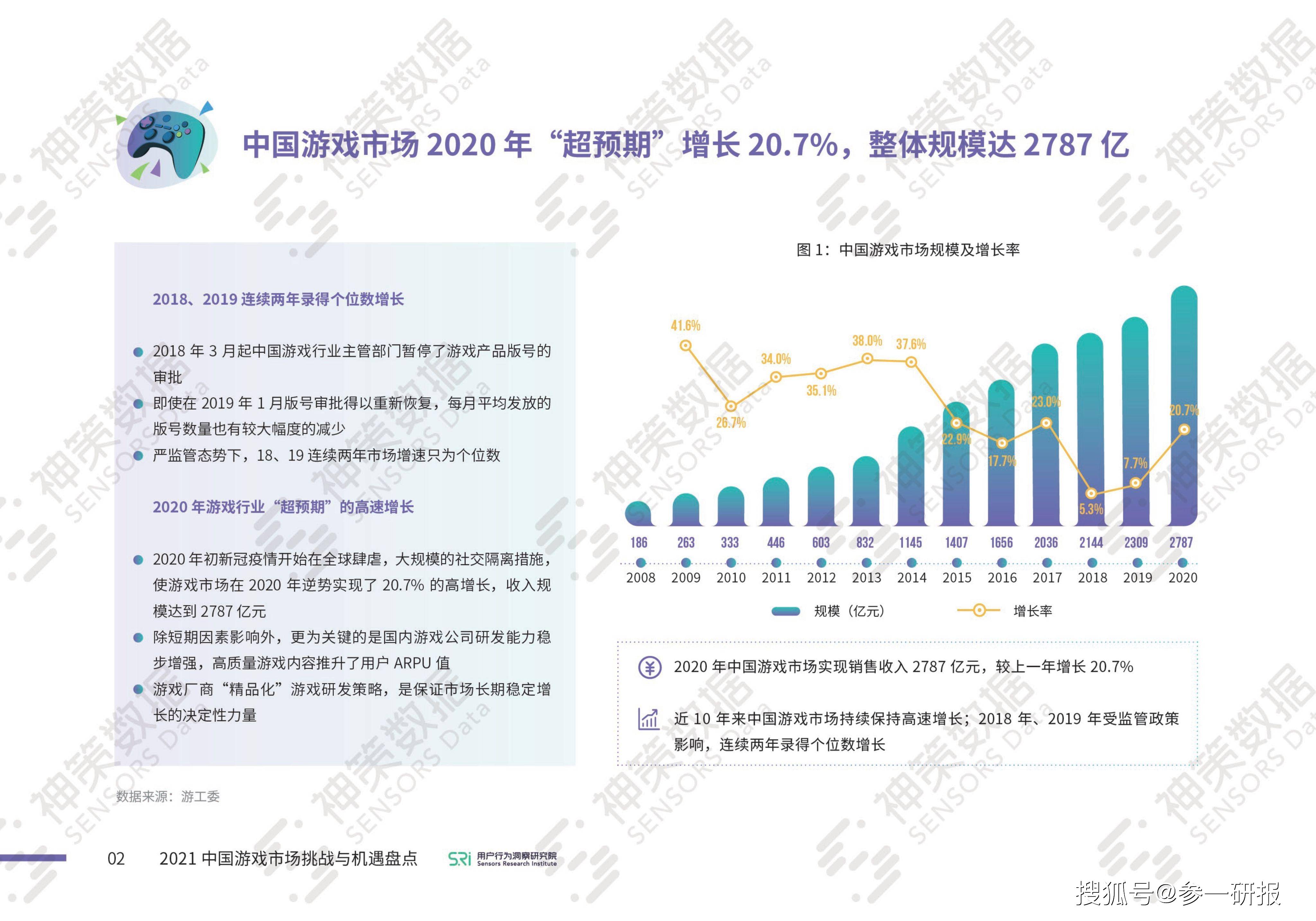 科技 第7页