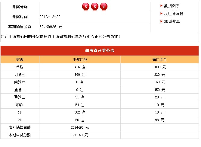 澳门一肖一码100%准确预测解析与精选资料大全