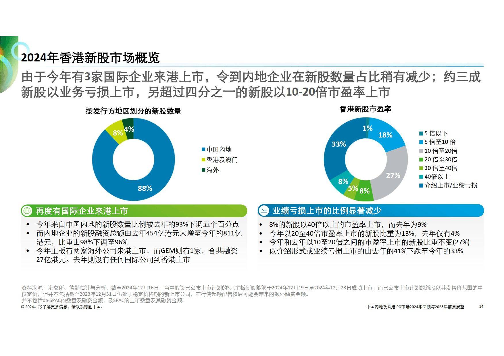 澳门未来展望，精选资料解析与前瞻至2025年澳门资料网站展望