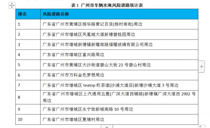 关于新澳天天彩免费资料大全最新版本的精选资料解析及警惕潜在风险