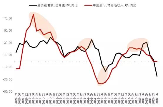 澳门六开彩天天正版免费,澳门六开彩天天正版免费，探索彩票文化的魅力与责任