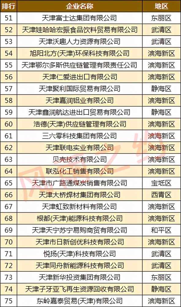 新澳天天开奖资料大全最新100期,新澳天天开奖资料大全最新100期，深度解析与预测