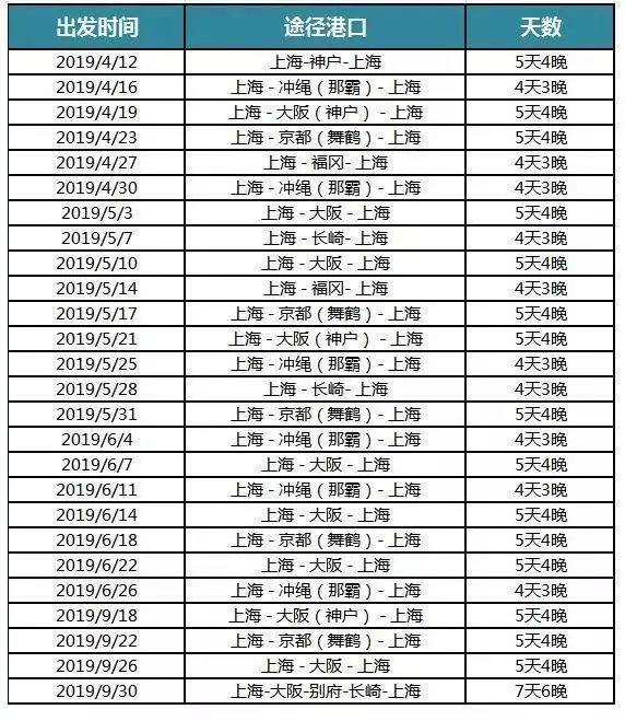 新澳门彩最新开奖号码查询,新澳门彩最新开奖号码查询，探索与解析