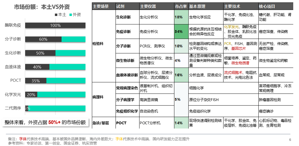 新澳门彩出码综合走势图表大全,新澳门彩出码综合走势图表大全，深度解析与预测