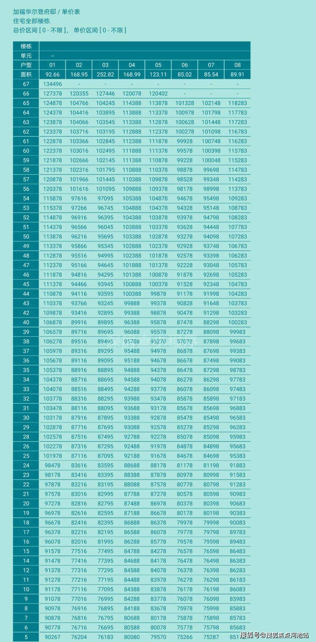 4949正版资料大全,关于4949正版资料大全的全面解析