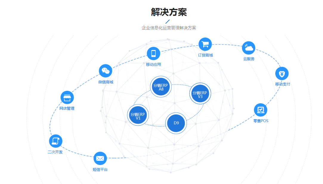 管家婆官网官方网站,管家婆官网官方网站，一站式企业管理解决方案的领导者