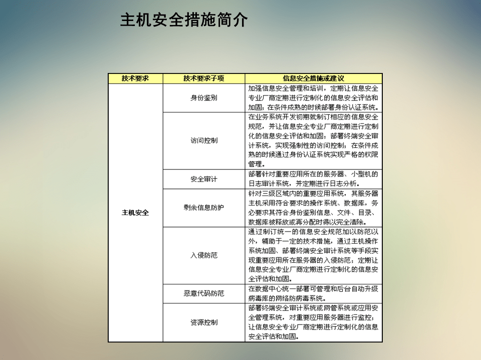 2025年正版全年资料免费,迈向知识共享的未来，2025年正版全年资料免费展望