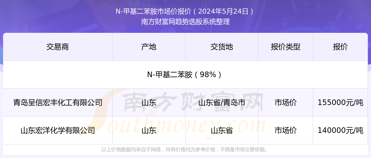 2025年新奥正版资料免费查询,迈向2025，新奥正版资料的免费查询革命