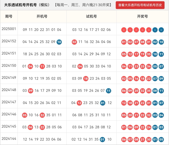 2025年新澳门免费资料大乐透,探索未来，2025年新澳门免费资料大乐透的无限可能