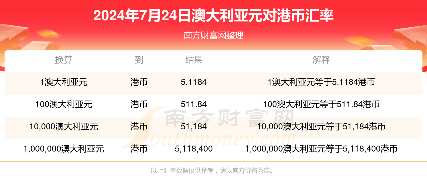 24年香港正版资料免费公开,探索香港正版资料，免费公开的24年历程