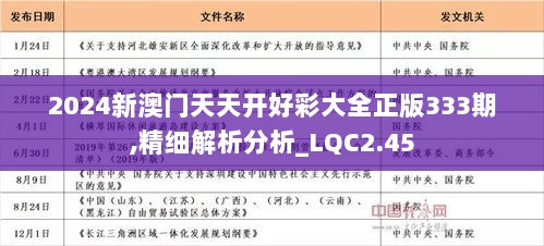 2025年天天开好彩大全,2025年天天开好彩大全，梦想、努力与成功的交汇点