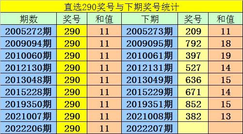 二码中特期期准资料,二码中特期期准资料的重要性及应用