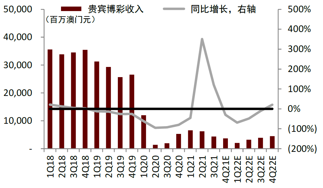 2025澳门六开彩开奖结果,澳门六开彩开奖结果，探索与预测（2025年展望）