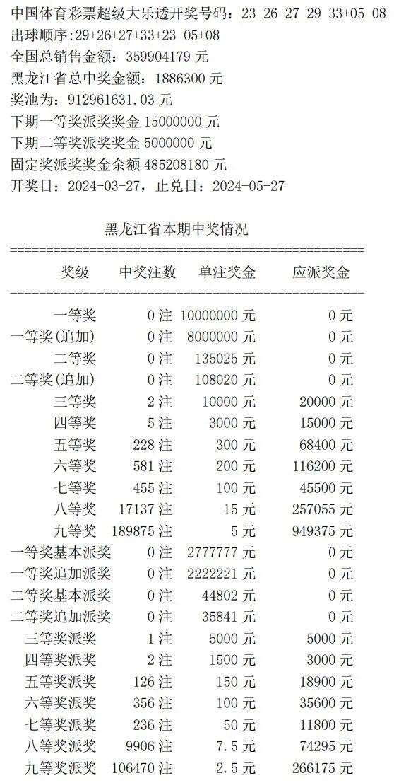 7777788888王中王开奖网址,关于7777788888王中王开奖网址的全面解析