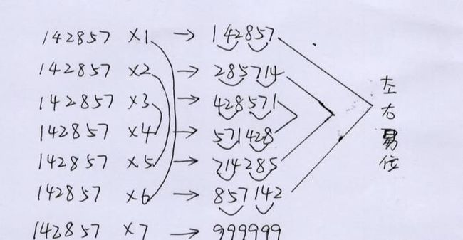 77778888王中王资料,探索神秘的数字组合，王中王资料与77778888背后的故事