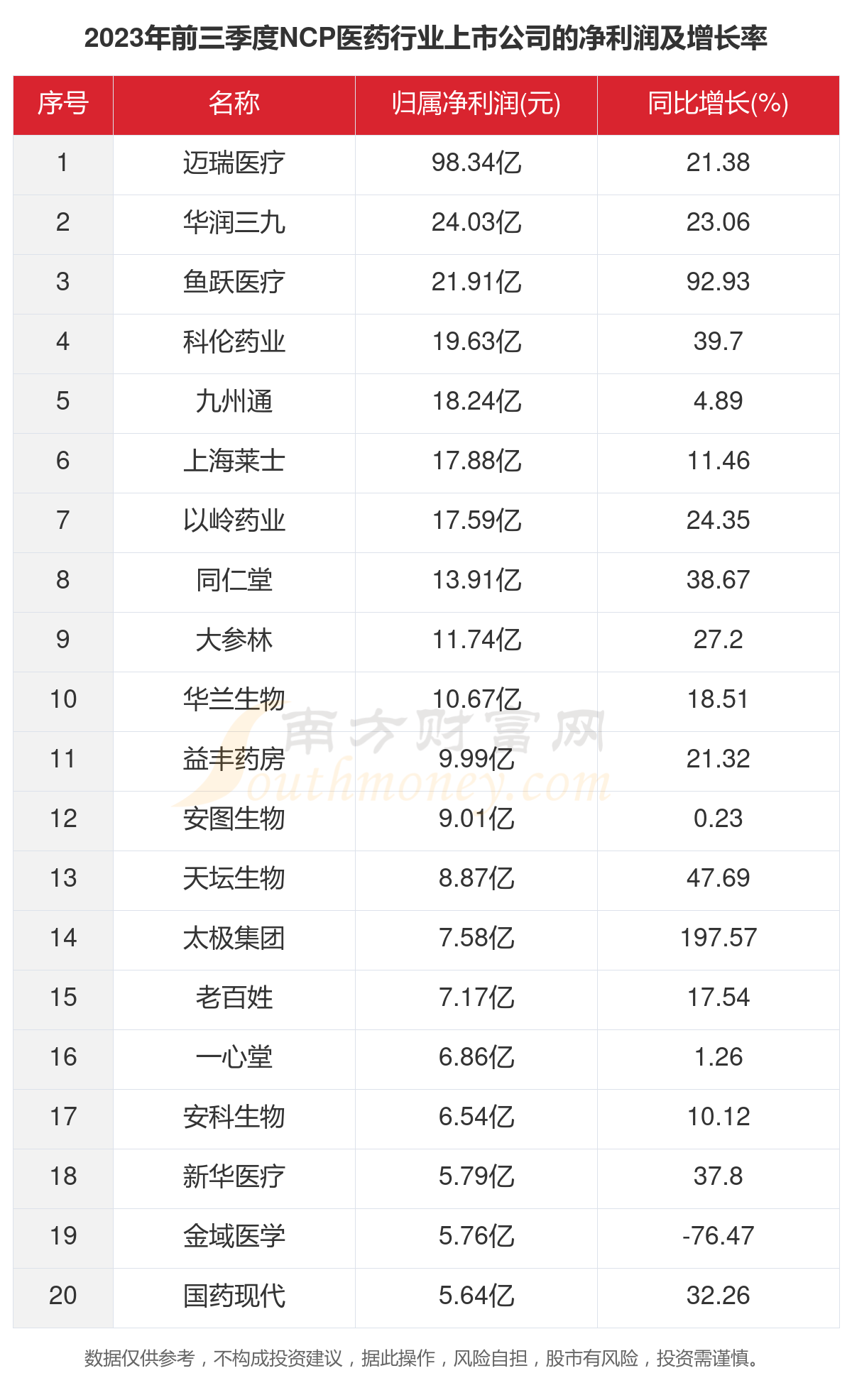 49资料免费大全2023年,揭秘49资料免费大全 2023年全新升级版本，免费获取资源不再难！