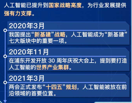 2025全年资料免费公开,迈向公开共享的未来，2025全年资料免费公开的时代来临