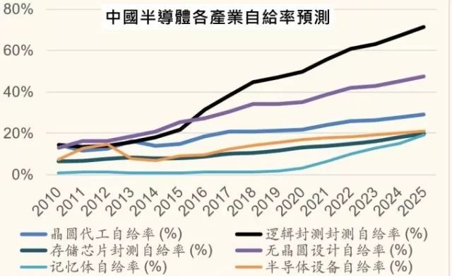 新澳门2025生肖走势图,新澳门2025生肖走势图深度解析与预测