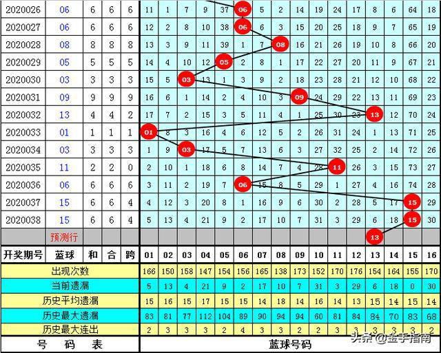 香港二四六天天开彩大全,香港二四六天天开彩大全，历史、文化、经济与社会影响