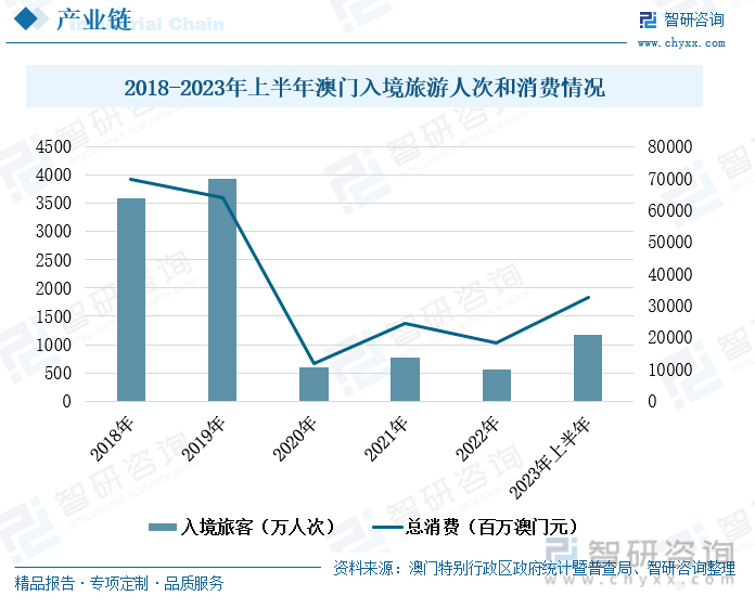 2025新澳门天天六开彩,探索未来的新澳门天天六开彩（2025展望）