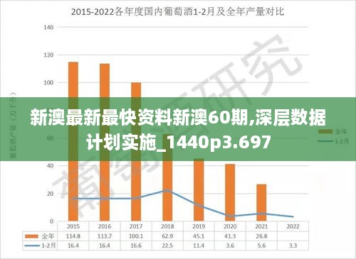 2025新澳最准确资料,探索未来，揭秘新澳2025最准确资料