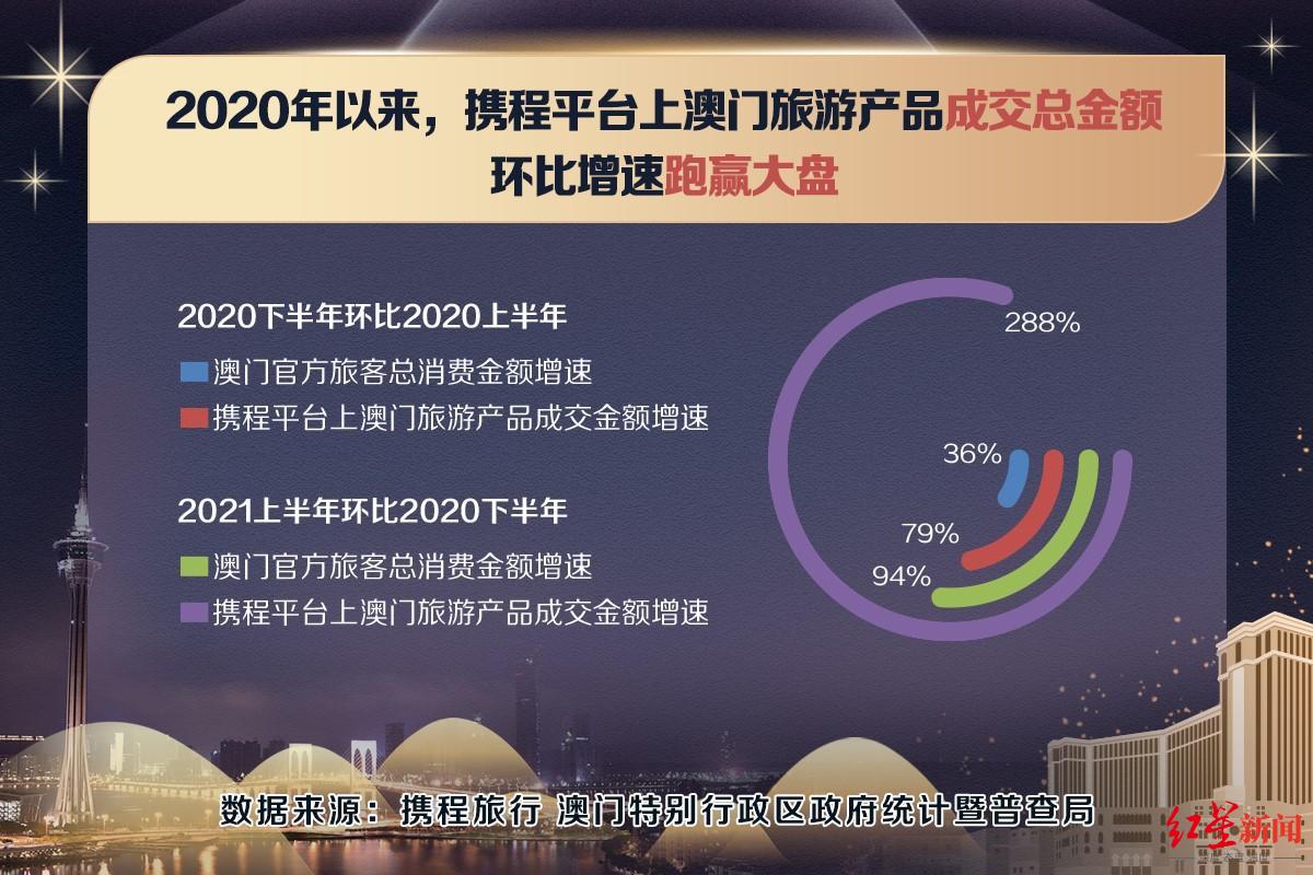 新澳门免费全年资料查询,新澳门免费全年资料查询，探索信息与数据的海洋