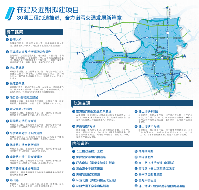 澳门最新资料2025年,澳门最新资料2025年，未来展望与规划