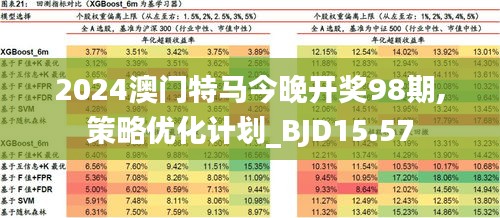 2025新澳门今晚开特马直播,探索澳门新风貌，特马直播之夜