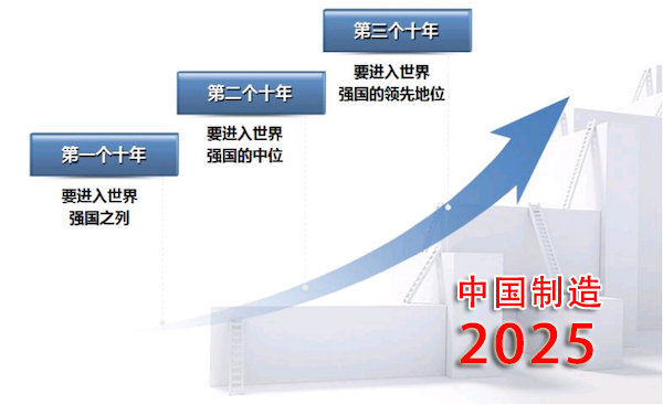 新澳2025年精准正版资料,新澳2025年精准正版资料，探索未来，把握现在