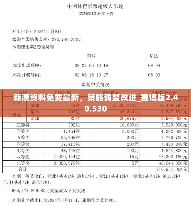 新奥精准资料免费提供510期,新奥精准资料免费提供第510期深度解析与应用指南