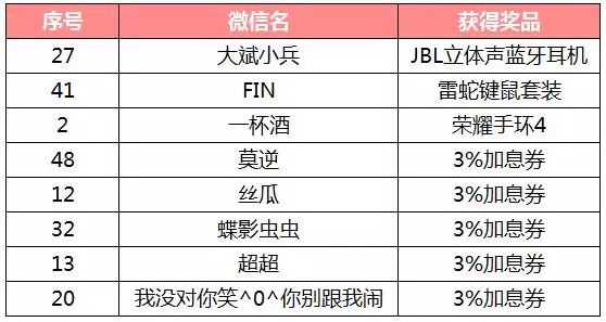 2025年奥门免费资料最准确,澳门免费资料最准确，预测与探索2025年的未来奥秘