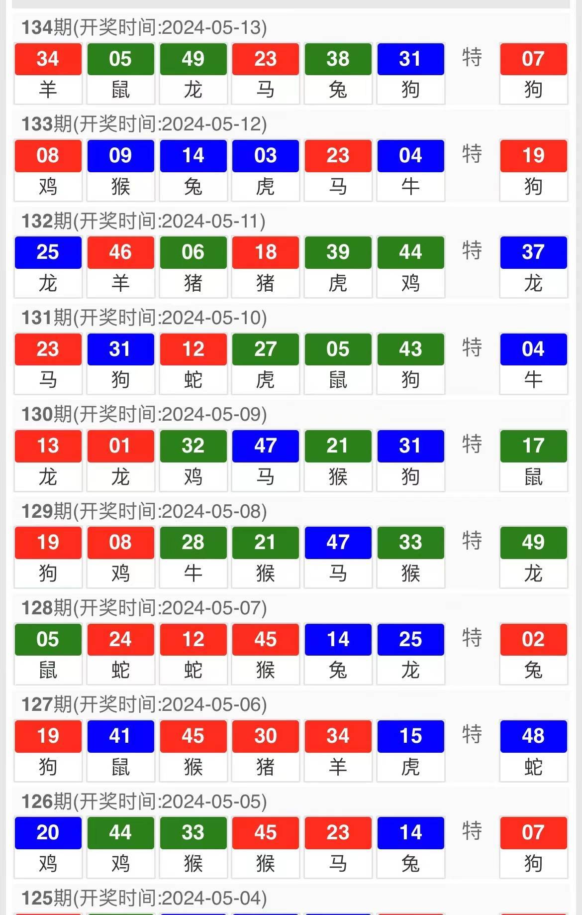 2025新澳门资料鸡号几号,关于澳门博彩业的发展与展望——聚焦新澳门资料鸡号预测（2025年）