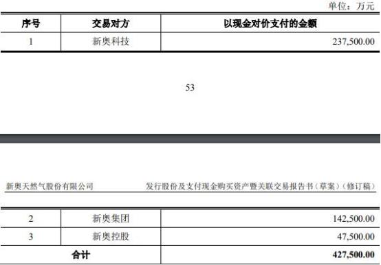 2025新奥今晚资料,探索未来，2025新奥今晚资料详解