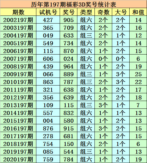 澳门一码一码100准确官方,澳门一码一码100准确官方，揭秘彩票背后的秘密