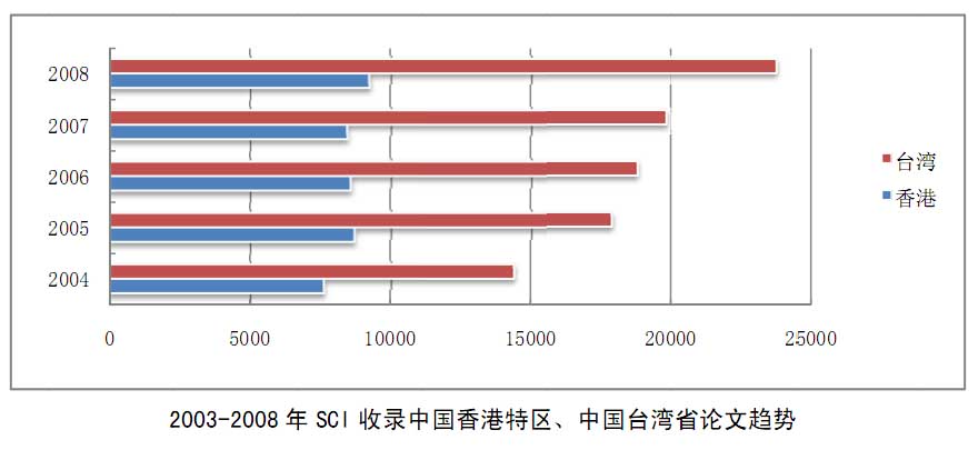 2025澳门449资料大全,澳门彩票资料研究，探索2025年澳门彩票的奥秘与趋势分析