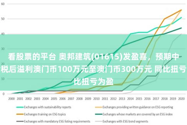 2025澳门开门原料免费,澳门未来之门，原料免费开放的新篇章（2025展望）