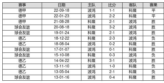 2025新奥历史开奖记录49期香港,探索香港新奥历史开奖记录，揭秘新奥历史彩票的奥秘与魅力（第49期深度解析）