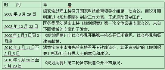 澳门免费资料查询方法及决策,澳门免费资料查询方法及决策分析