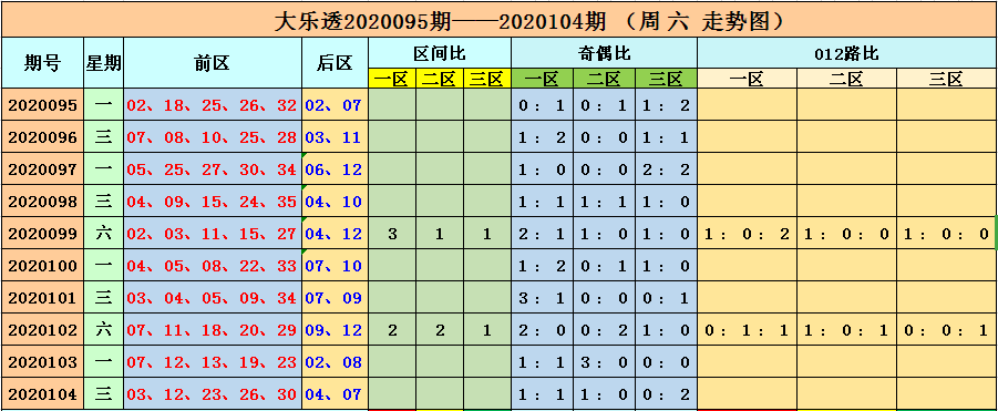 2025澳门六开彩开奖结果,澳门六开彩，探索未来开奖之路